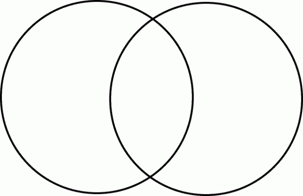 2_circle_venn